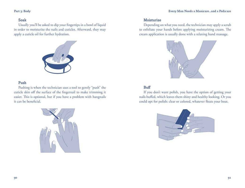 Self-Care for Men by Garrett Munce